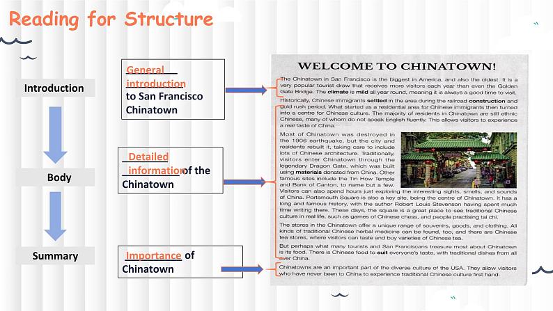 新人教版高中英语必修三Unit3Diverse Cultures-Reading for writing课件07