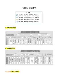 【寒假作业】人教版2019 高中英语 高二寒假巩固提升训练 专题04 语法填空（知识讲解 名校新题练）-练习.zip