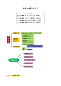 【寒假作业】人教版2019 高中英语 高二寒假巩固提升训练 专题05 阅读七选五（知识讲解 名校新题练）-练习.zip