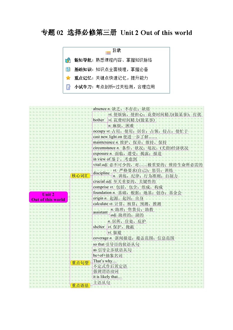 【寒假作业】译林版2020 高中英语 高二寒假巩固提升训练 专题02+选择必修第三册+Unit+2+Out+of+this+world(知识讲解+高考必考题型练)-练习.zip01