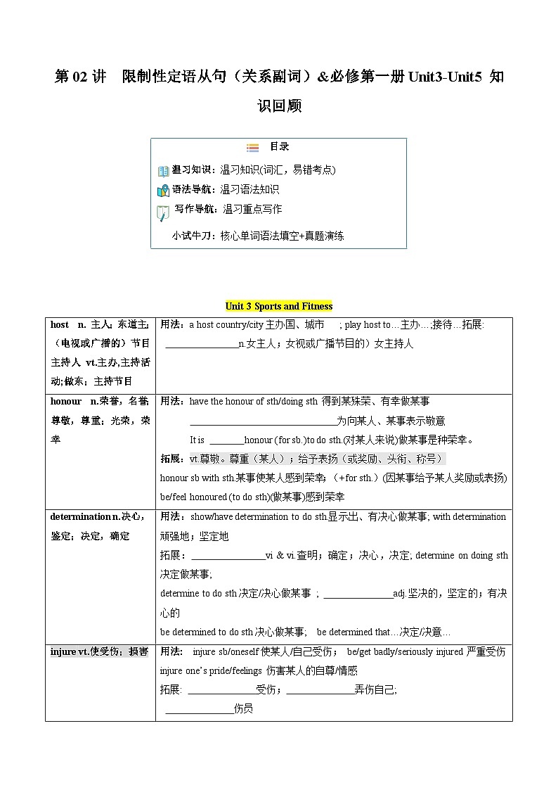 【寒假作业】人教版2019 高中英语 高一寒假巩固提升训练 专题02 限制性定语从句（关系副词）&必修第一册Unit3-Unit5知识回顾-练习.zip01