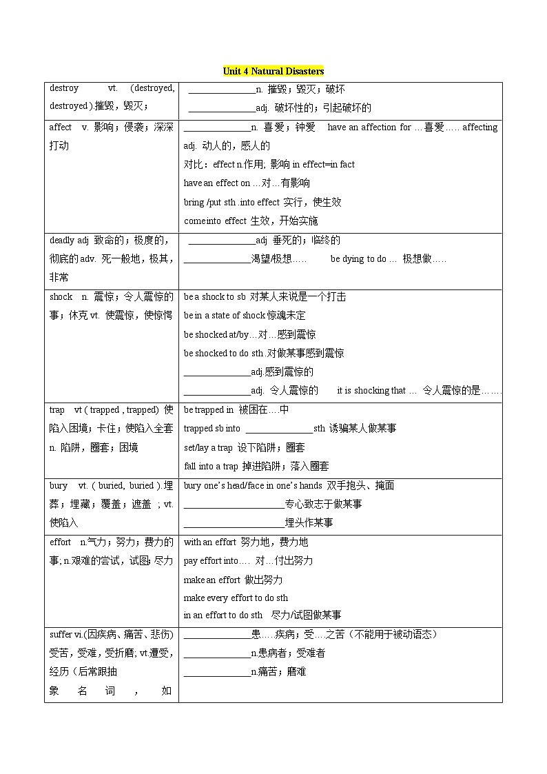 【寒假作业】人教版2019 高中英语 高一寒假巩固提升训练 专题02 限制性定语从句（关系副词）&必修第一册Unit3-Unit5知识回顾-练习.zip03