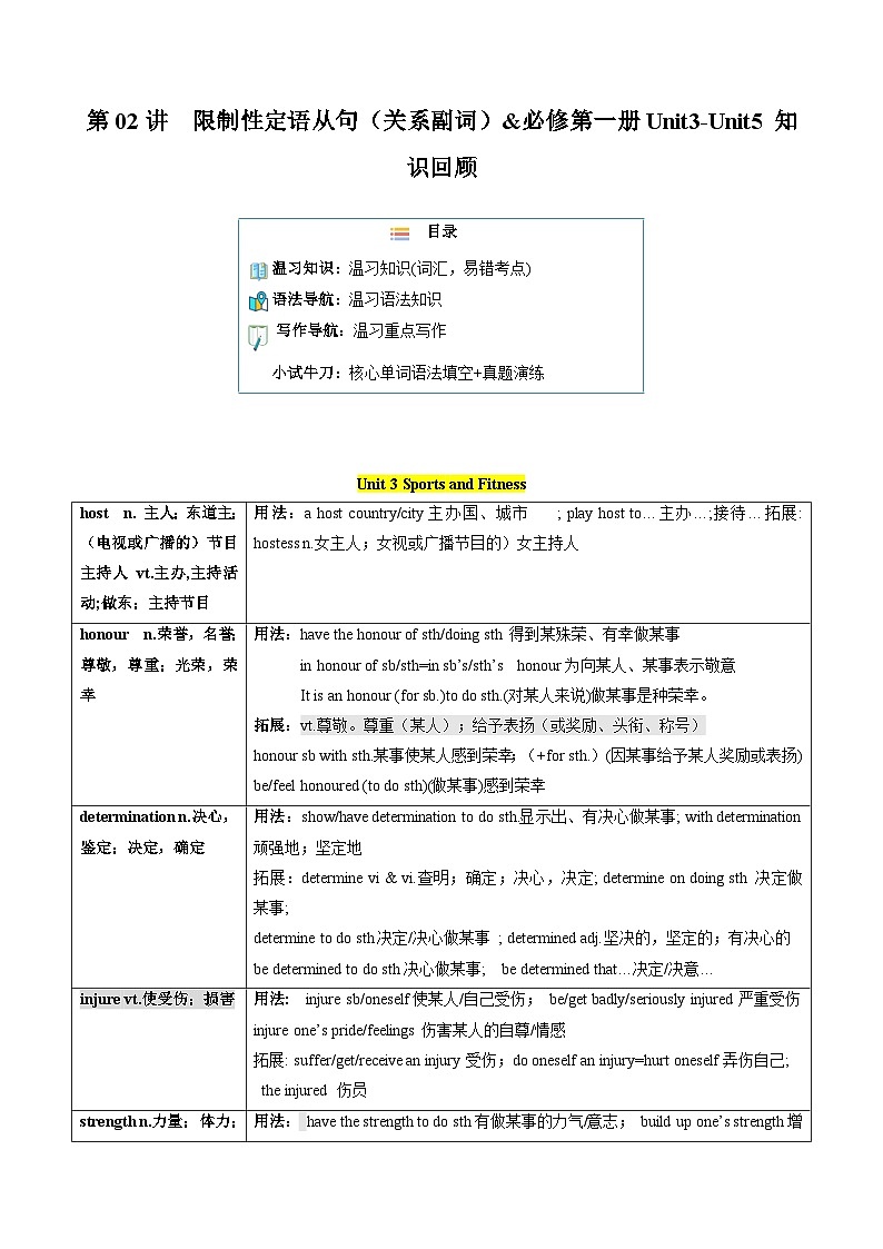 【寒假作业】人教版2019 高中英语 高一寒假巩固提升训练 专题02 限制性定语从句（关系副词）&必修第一册Unit3-Unit5知识回顾-练习.zip01