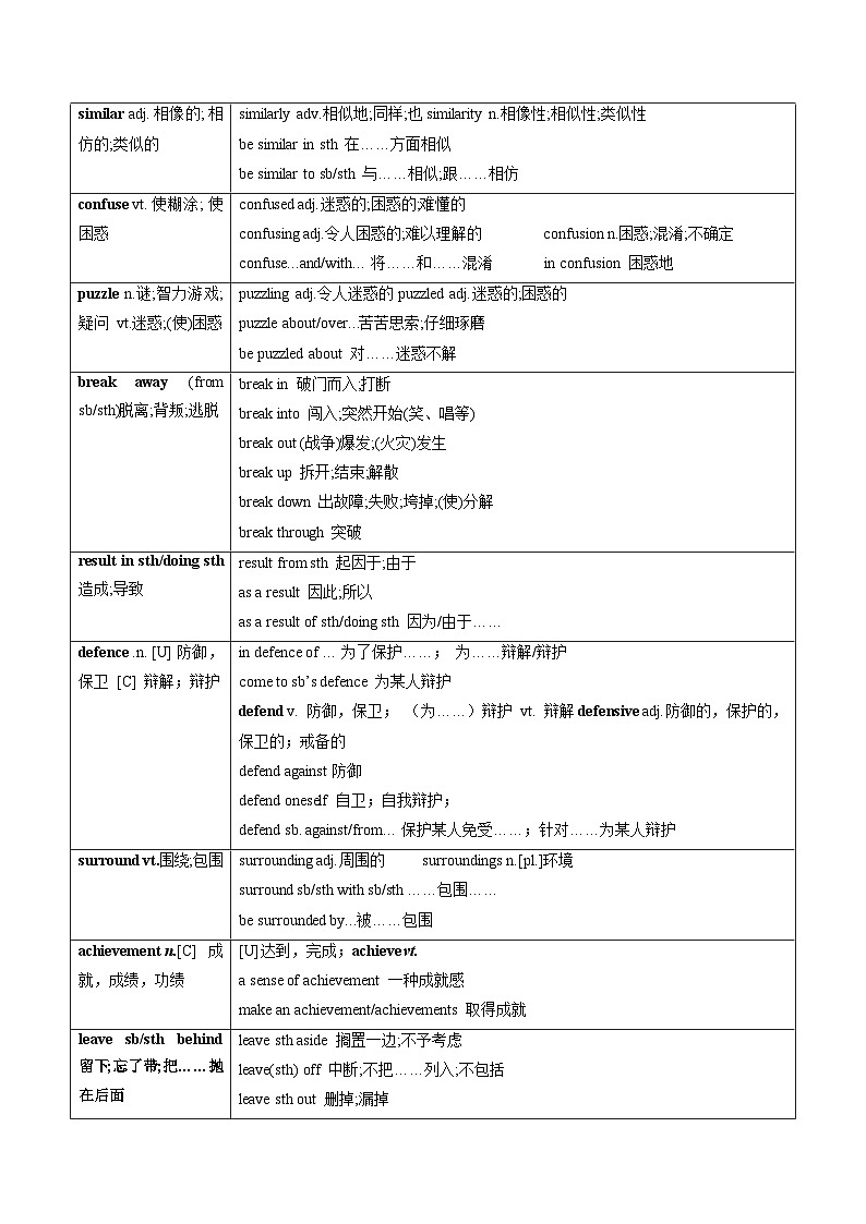 【寒假作业】人教版2019 高中英语 高一寒假巩固提升训练 专题05 新课学习必修第二册Unit4（课文学习&知识讲解）-练习.zip03