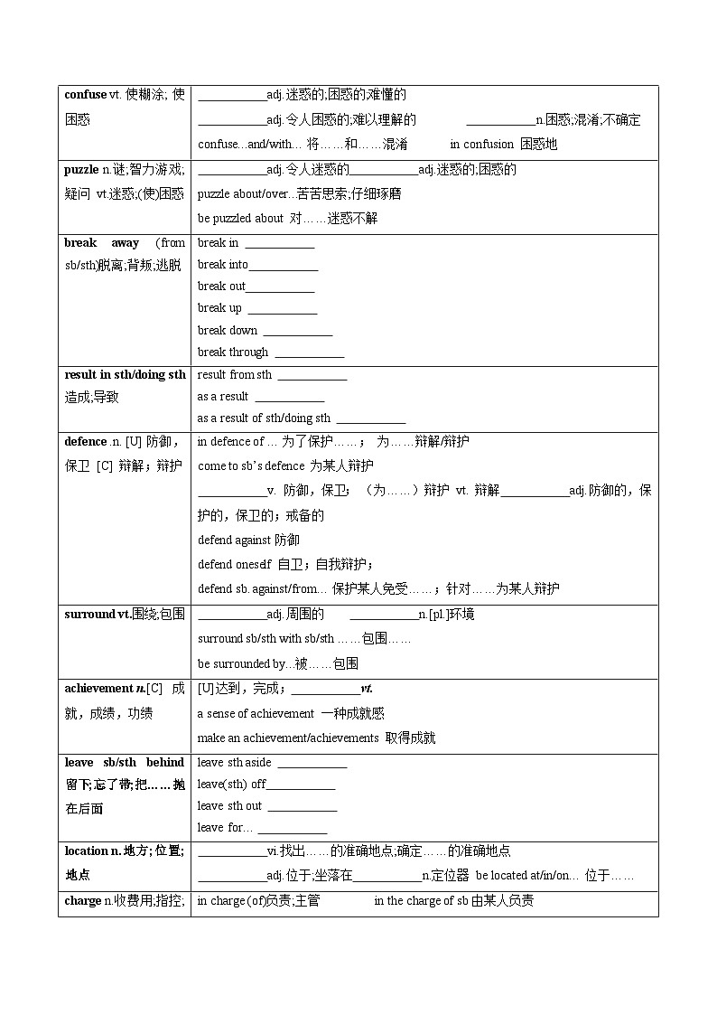 【寒假作业】人教版2019 高中英语 高一寒假巩固提升训练 专题05 新课学习必修第二册Unit4（课文学习&知识讲解）-练习.zip03