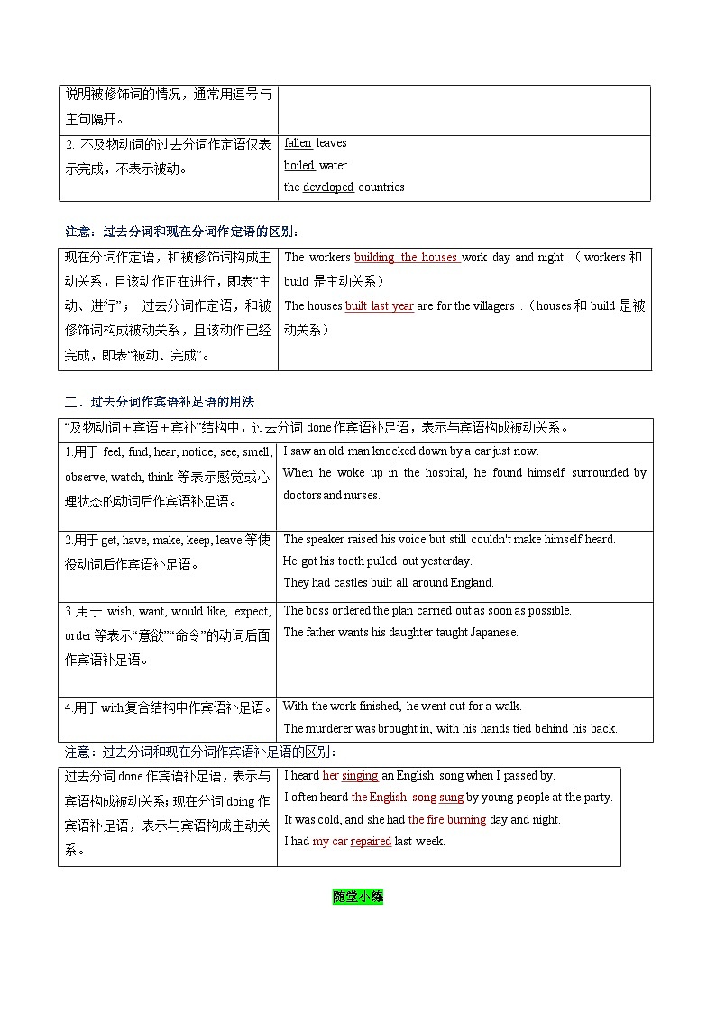 【寒假作业】人教版2019 高中英语 高一寒假巩固提升训练 专题06 新课学习必修第二册Unit4（语法学习&写作过关）-练习.zip02