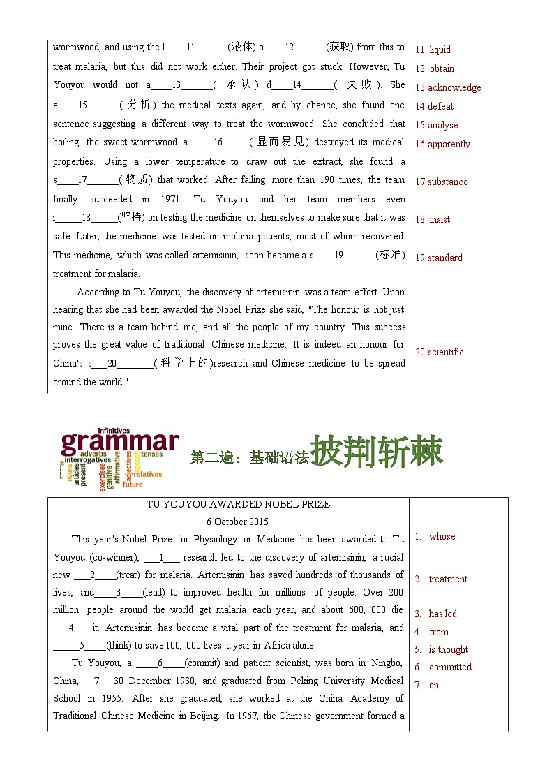 Unit1 Peopple of Achievement-高中英语挖掘文本深度练习（基于词、法、句）人教版选择性必修一03