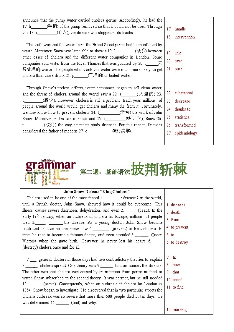 Unit 1 Science and Scientists-挖掘文本深度练习（基于词、法、句）人教版（2019）高中英语选择性必修第二册03