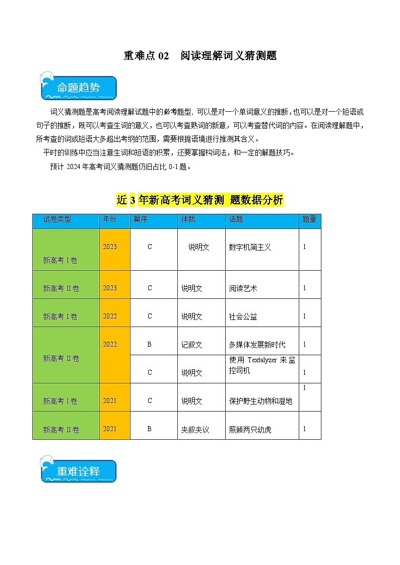 重难点02+阅读理解词义猜测题-2024年高考英语【热点·重点·难点】专练（新高考专用）01