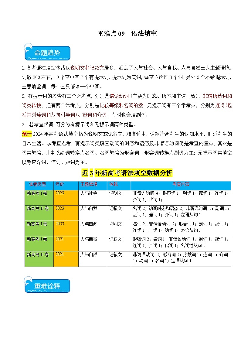 重难点09+语法填空-2024年高考英语【热点·重点·难点】专练（新高考专用）01