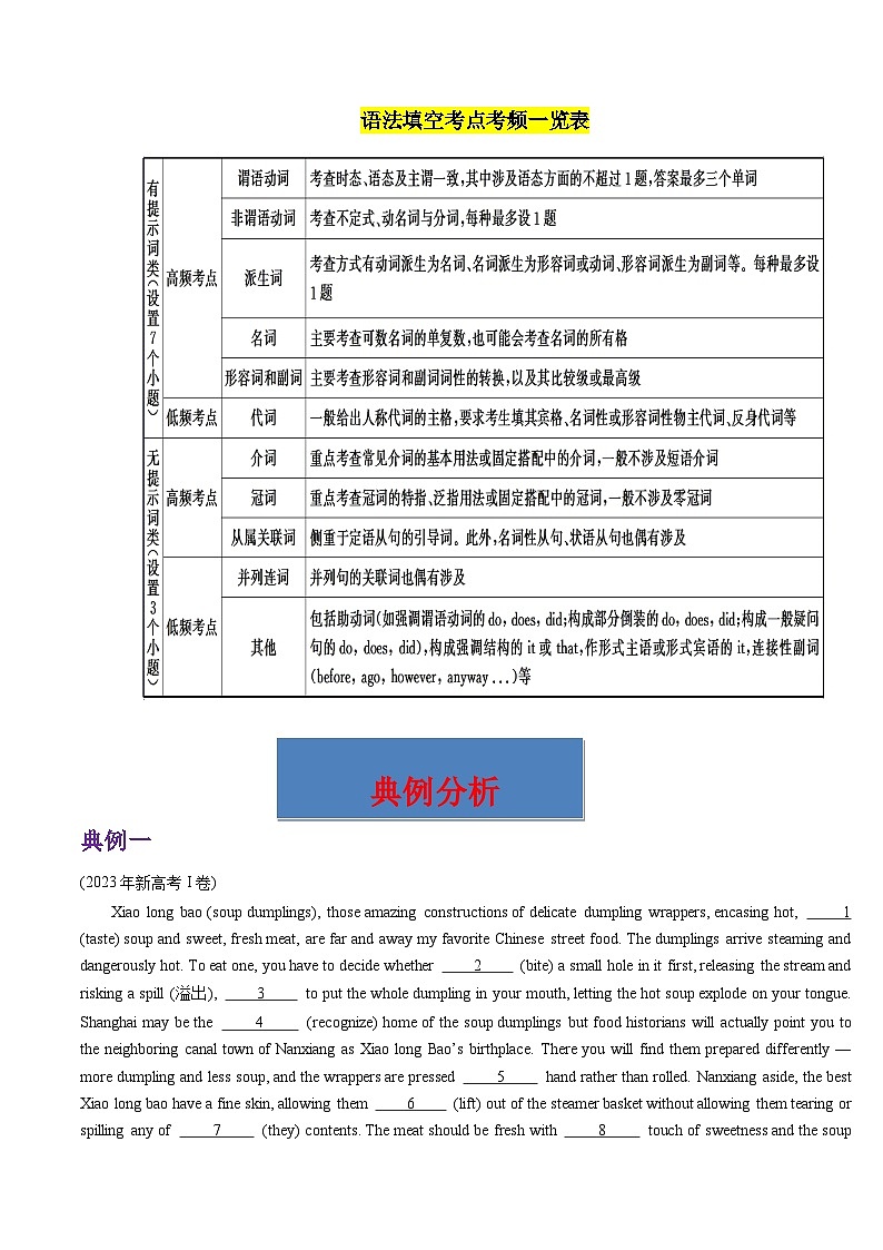 重难点09+语法填空-2024年高考英语【热点·重点·难点】专练（新高考专用）02