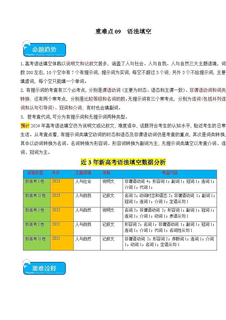 重难点09+语法填空-2024年高考英语【热点·重点·难点】专练（新高考专用）01