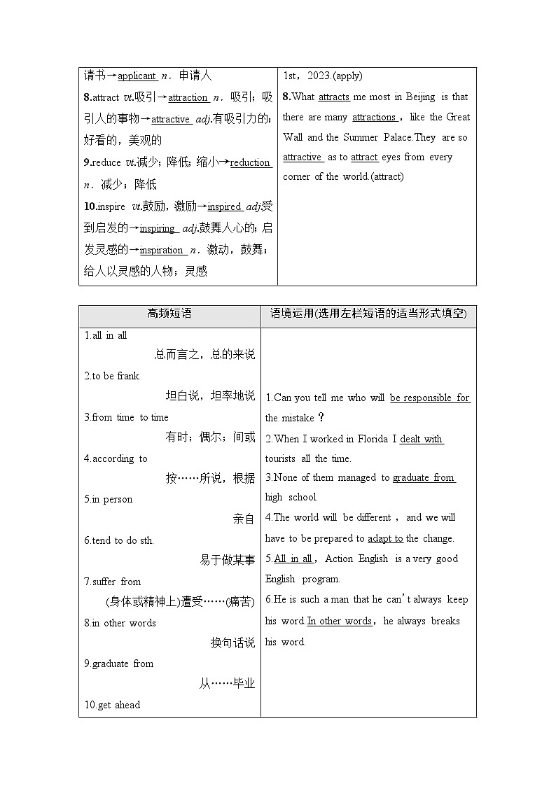 北师大版高考英语一轮复习必修第1册UNIT1 LIFE CHOICES课时学案03