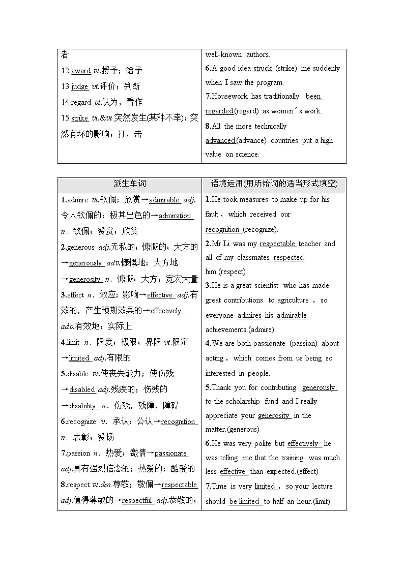 北师大版高考英语一轮复习必修第2册UNIT6 THE ADMIRABLE课时学案02
