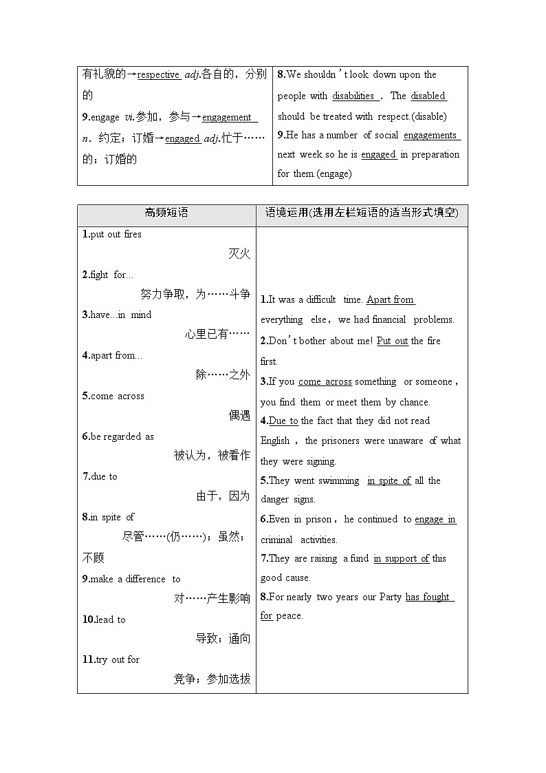北师大版高考英语一轮复习必修第2册UNIT6 THE ADMIRABLE课时学案03
