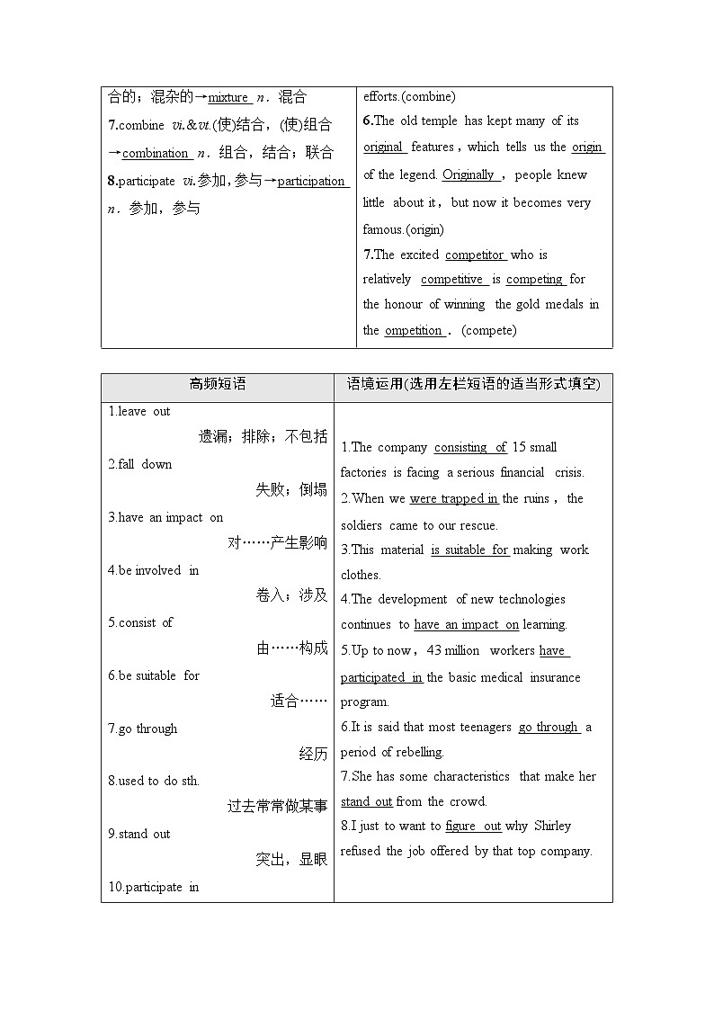 北师大版高考英语一轮复习选择性必修第2册UNIT6 THE MEDIA课时学案03