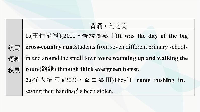 北师大版高考英语一轮复习必修第2册UNIT4 INFORMATION TECHNOLOGY课件第2页