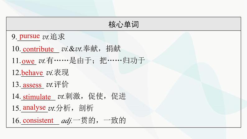 北师大版高考英语一轮复习选择性必修第2册UNIT5 EDUCATION课件第6页