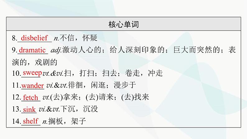 北师大版高考英语一轮复习选择性必修第3册UNIT8 LITERATURE课件第6页