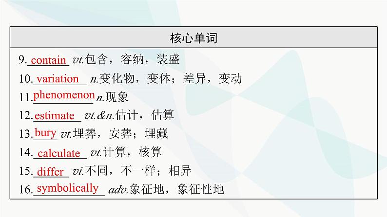 北师大版高考英语一轮复习选择性必修第3册UNIT9 HUMAN BIOLOGY课件第6页