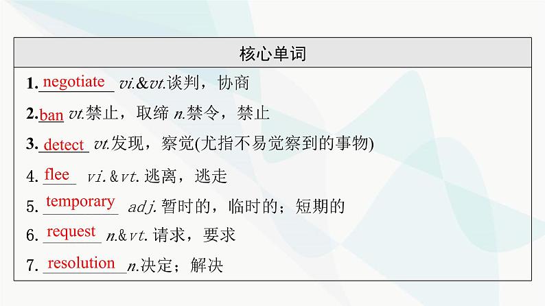 北师大版高考英语一轮复习选择性必修第4册UNIT11 CONFLICT AND COMPROMISE课件第5页