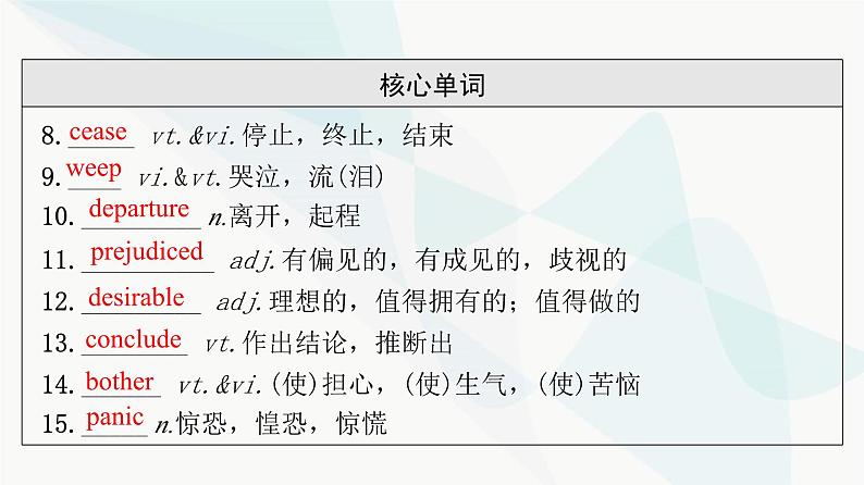 北师大版高考英语一轮复习选择性必修第4册UNIT11 CONFLICT AND COMPROMISE课件第6页