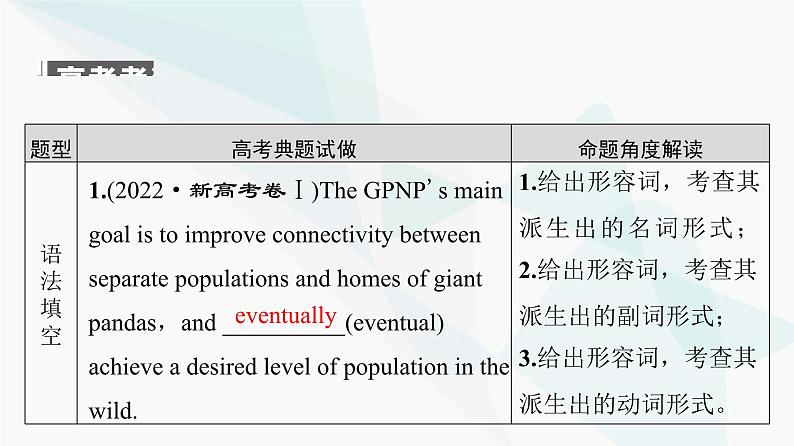 北师大版高考英语一轮复习2第3讲形容词转换为名词、副词或动词课件第2页