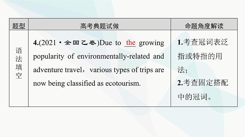 北师大版高考英语一轮复习4第1讲冠词课件第5页