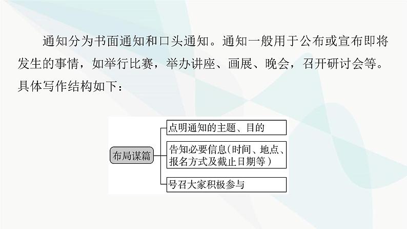 北师大版高考英语一轮复习第4讲通知课件第2页