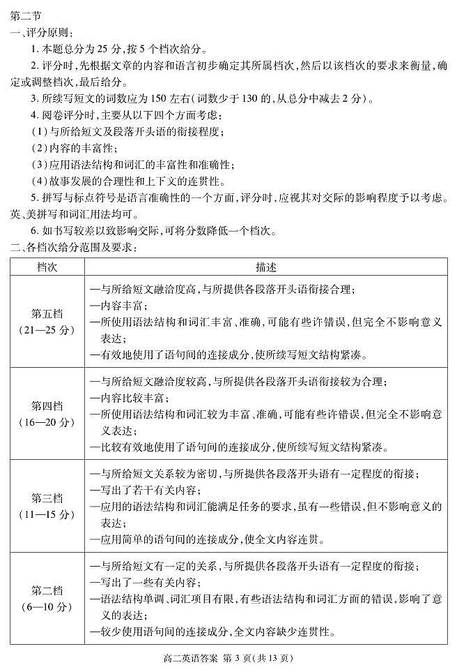2024遂宁高二上学期期末试题英语PDF版含解析（含听力）03