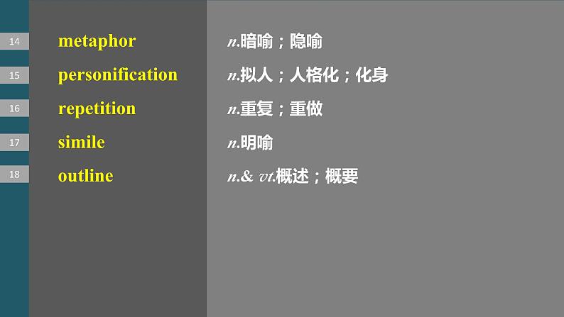 2024年高考英语一轮复习课件（新人教版） 第1部分 教材知识解读 必修第二册 Unit 5　Music06