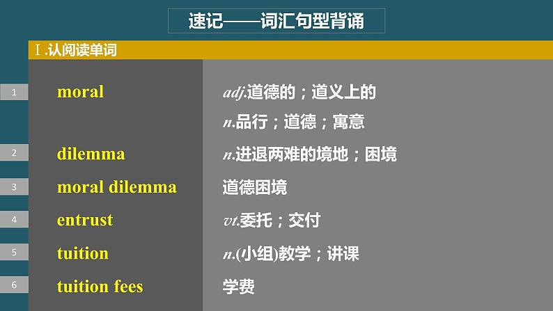 2024年高考英语一轮复习课件（新人教版） 第1部分 教材知识解读 必修第三册 Unit 2　Morals and Virtues04