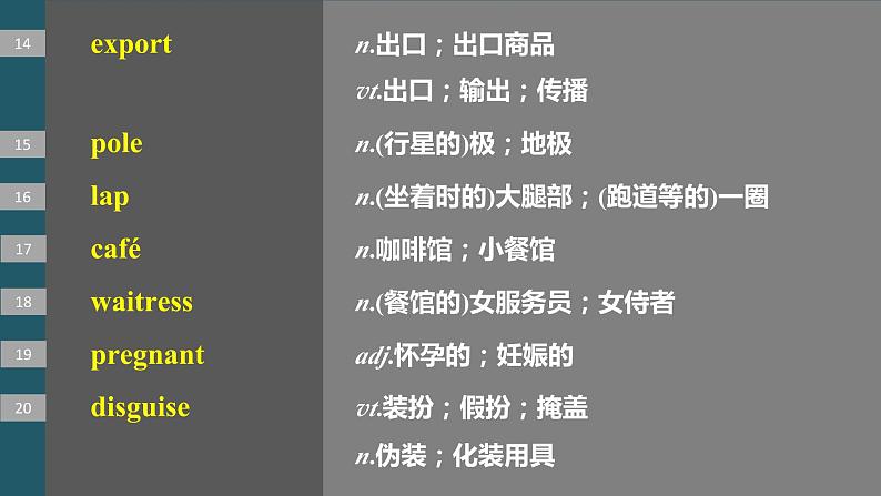 2024年高考英语一轮复习课件（新人教版） 第1部分 教材知识解读 必修第三册 Unit 2　Morals and Virtues06