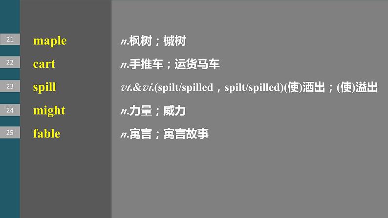 2024年高考英语一轮复习课件（新人教版） 第1部分 教材知识解读 必修第三册 Unit 2　Morals and Virtues07