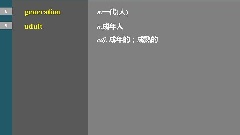 2024年高考英语一轮复习课件（新人教版） 第1部分 教材知识解读 必修第一册 Unit 1　Teenage Life05