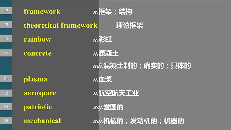 2024年高考英语一轮复习课件（新人教版） 第1部分 教材知识解读 选择性必修第二册 Unit 1   Science and Scientists第6页