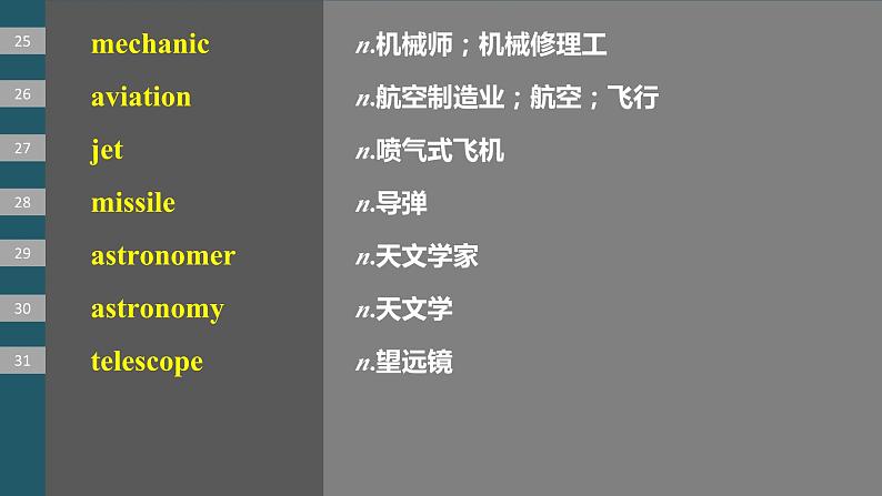 2024年高考英语一轮复习课件（新人教版） 第1部分 教材知识解读 选择性必修第二册 Unit 1   Science and Scientists第7页