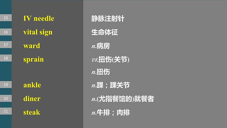 2024年高考英语一轮复习课件（新人教版） 第1部分 教材知识解读 选择性必修第二册 Unit 5   First Aid06