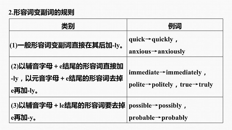 2024年高考英语一轮复习课件（新人教版） 第2部分 语法专题 专题二　第3讲　形容词和副词第8页