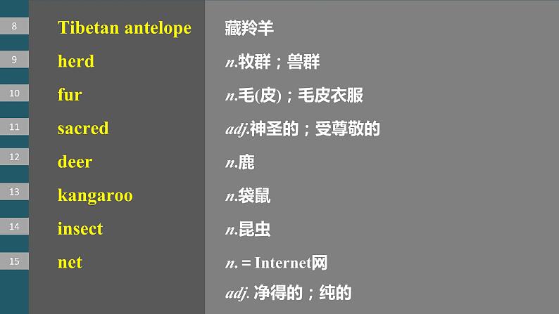 2024年高考英语一轮复习课件（新人教版） 第1部分 教材知识解读 必修第二册 Unit 2　Wildlife Protection07