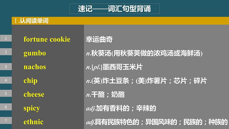 2024年高考英语一轮复习课件（新人教版） 第1部分 教材知识解读 必修第三册 Unit 3　Diverse Cultures06