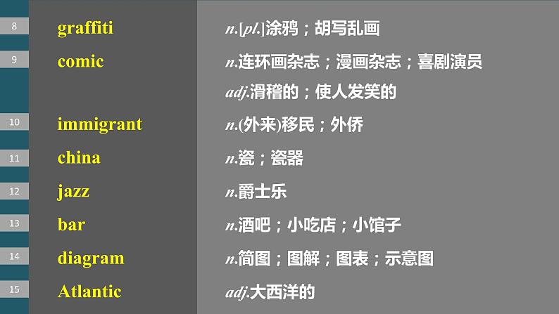 2024年高考英语一轮复习课件（新人教版） 第1部分 教材知识解读 必修第三册 Unit 3　Diverse Cultures07