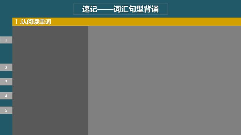 2024年高考英语一轮复习课件（新人教版） 第1部分 教材知识解读 必修第三册 Unit 5　The Value of Money06