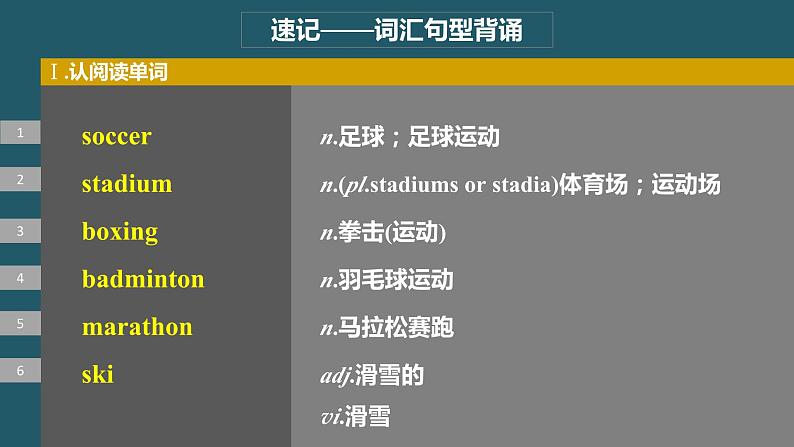 2024年高考英语一轮复习课件（新人教版） 第1部分 教材知识解读 必修第一册 Unit 3　Sports and Fitness06