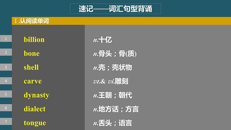 2024年高考英语一轮复习课件（新人教版） 第1部分 教材知识解读 必修第一册 Unit 5　Languages Around the World06