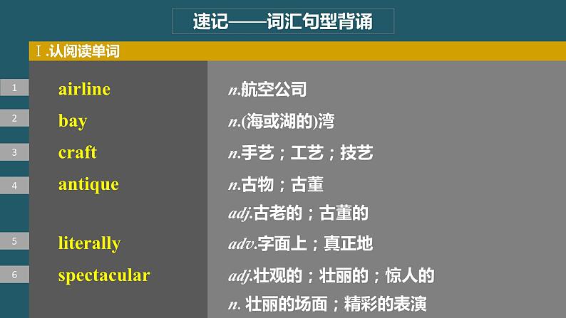 2024年高考英语一轮复习课件（新人教版） 第1部分 教材知识解读 选择性必修第二册 Unit 4  Journey Across a Vast Land06