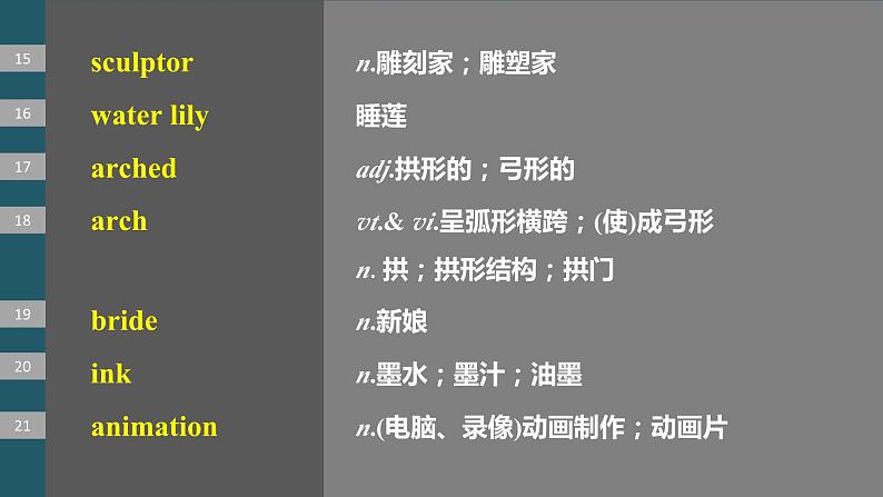 2024年高考英语一轮复习课件（新人教版） 第1部分 教材知识解读 选择性必修第三册 Unit 1   Art第8页