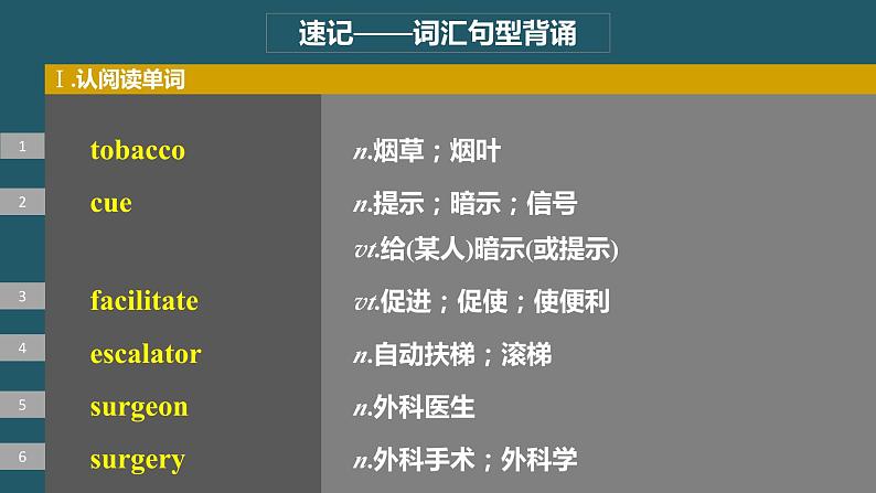 2024年高考英语一轮复习课件（新人教版） 第1部分 教材知识解读 选择性必修第三册 Unit 2   Healthy Lifestyle06