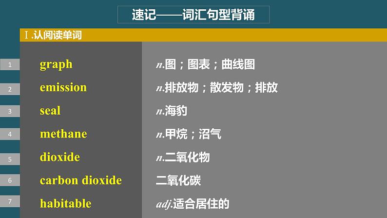 2024年高考英语一轮复习课件（新人教版） 第1部分 教材知识解读 选择性必修第三册 Unit 3   Environmental Protection06