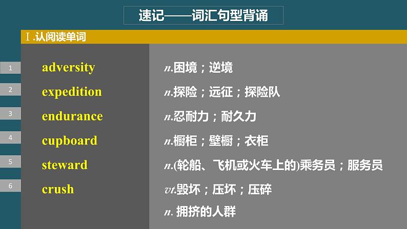 2024年高考英语一轮复习课件（新人教版） 第1部分 教材知识解读 选择性必修第三册 Unit 4  Adversity and Courage06